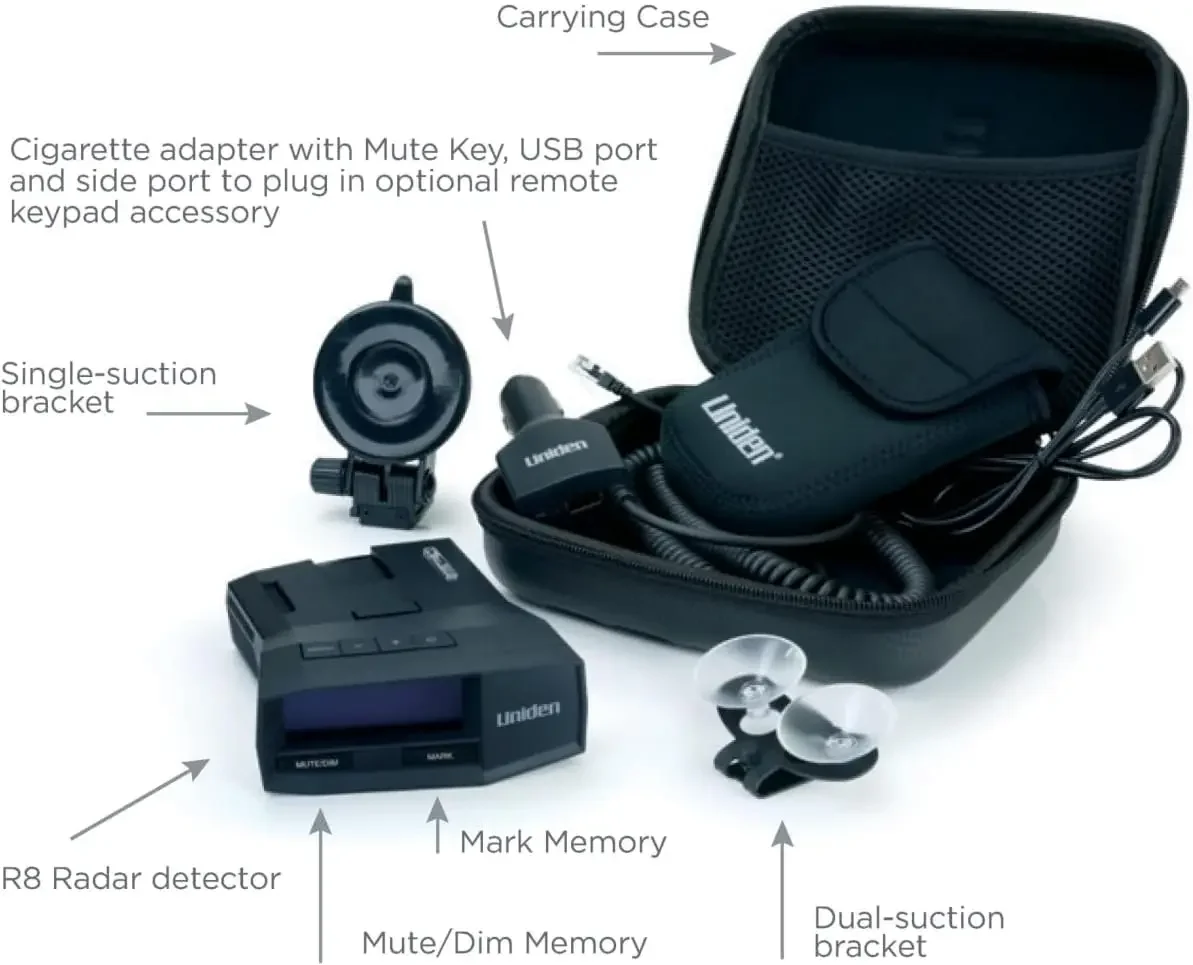 R8 Extreme Long-Range Radar/Laser Detector Dual-Antennas Front & Rear Detection Built-in GPS W/Real-Time Alerts
