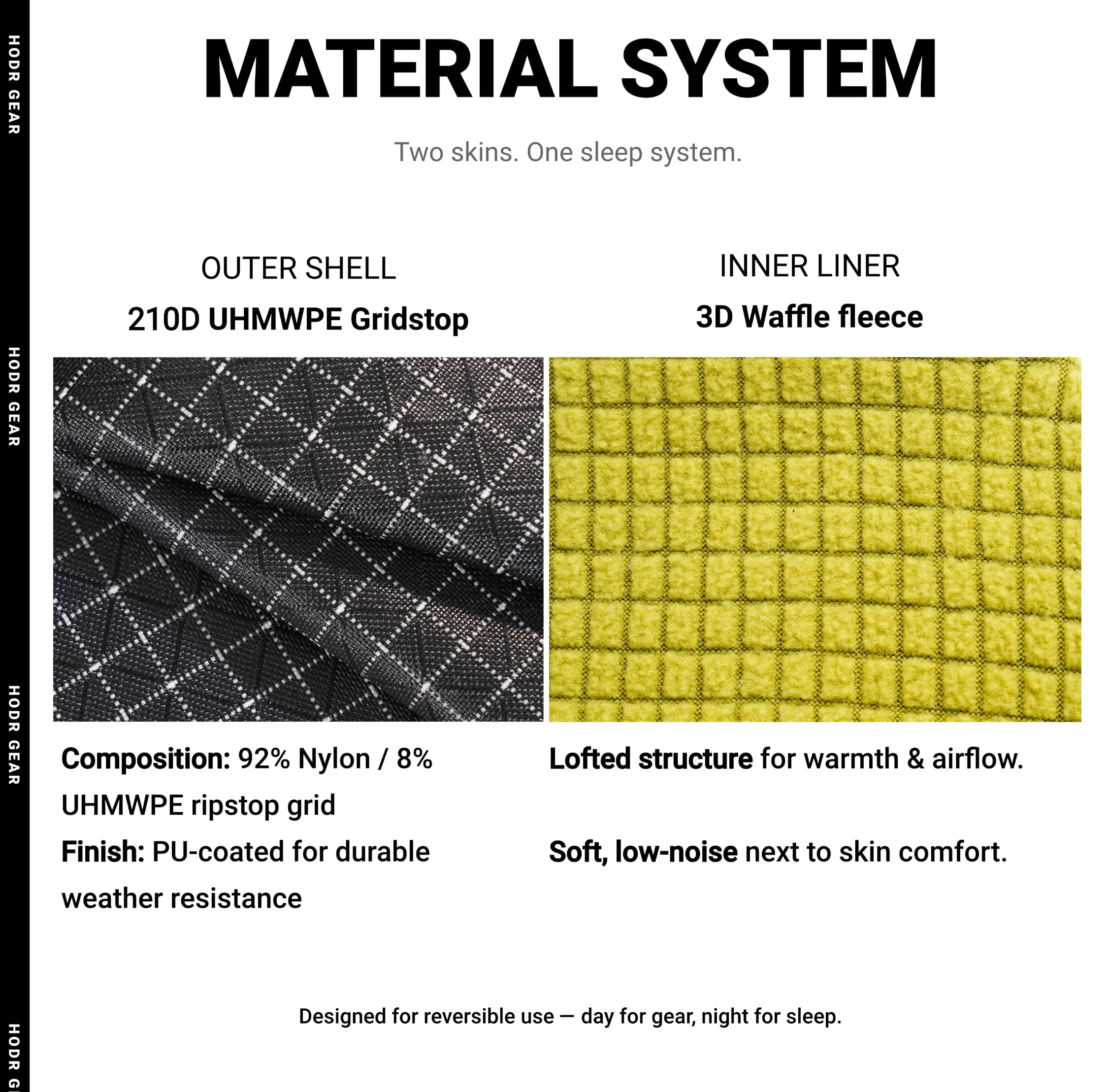 Ultralight Stuff Sack Pillow 60g UHMWPE Camping Hiking Storage Organiser