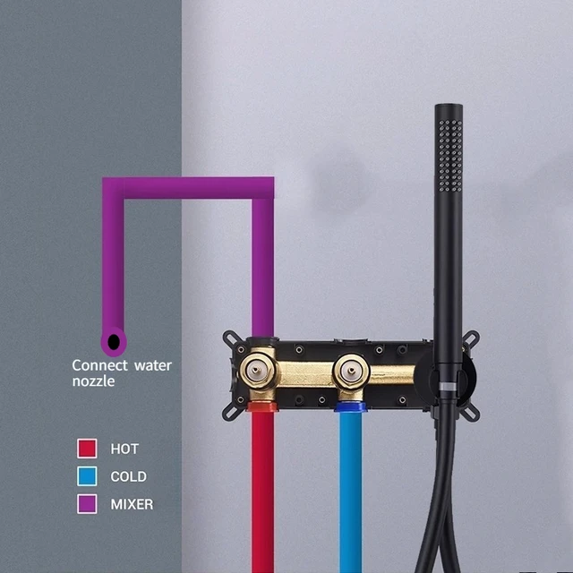 ก๊อกน้ำอ่างอาบน้ำแบบติดผนัง Farrete สีเทาปืน ผลิตจากทองแดงทั้งชิ้น พร้อมชุดฝักบัวน้ำร้อนน้ำเย็นแบบฝังในตัว สีทองขัดเงาสำหรับห้องน้ำ 6