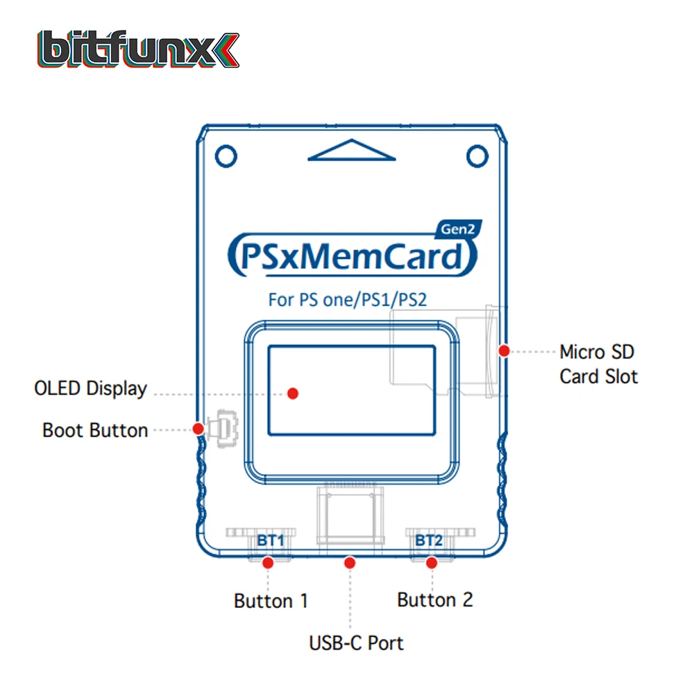 Bitfunx PSxMemCard Gen2 Store Game Saves for PS1 and PS2 Games for