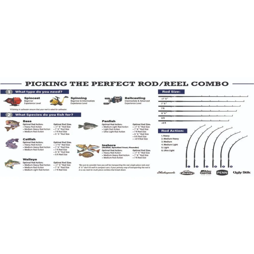 fishing rod，7' Catfish Spinning Fishing Rod and Reel Catfish Combo， freight  free - AliExpress