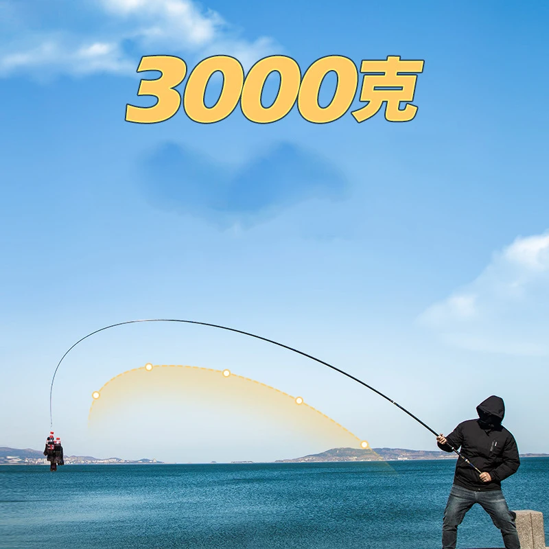 ÷ ˴  Ʈ 6H19   ü  ڷ ˴, ũν ī Ʈ ε, 2.7m, 7.2m