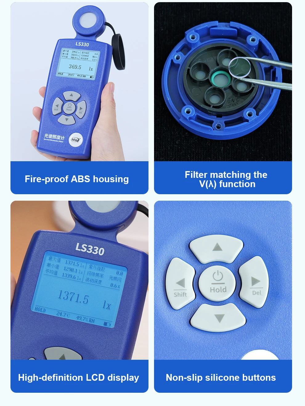 Professional Spectral Light Meter 0-1000000Lux Lux Meter LS330 Luxmeter PPFD CCT