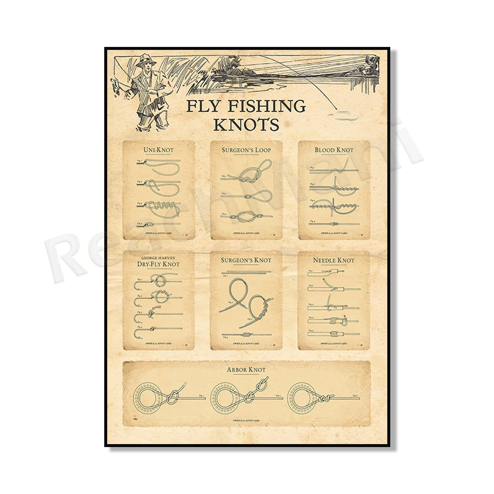 vintage-fishing-knot-printable-knot-and-hook-knot-knot-diagram-poster-fishing-wall-art-canvas-painting-picture-father-gift-aliexpress for Free Printable Fishing Knot Cards Vintage Fishing Knot Printable Knot and Hook Knot Knot Diagram Poster Fishing Wall Art Canvas Painting Picture Father Gift - AliExpress for Free Printable Fishing Knot Cards