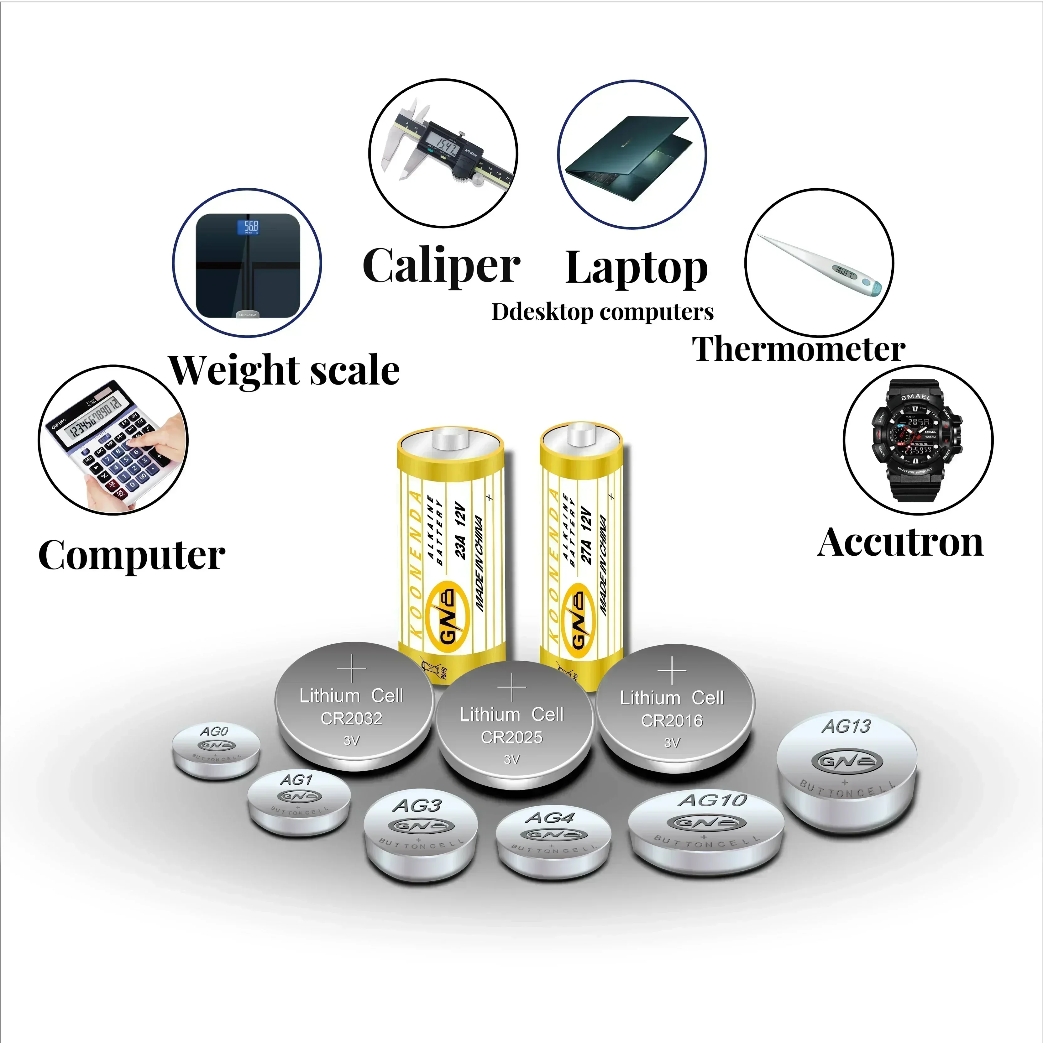 dsc-products