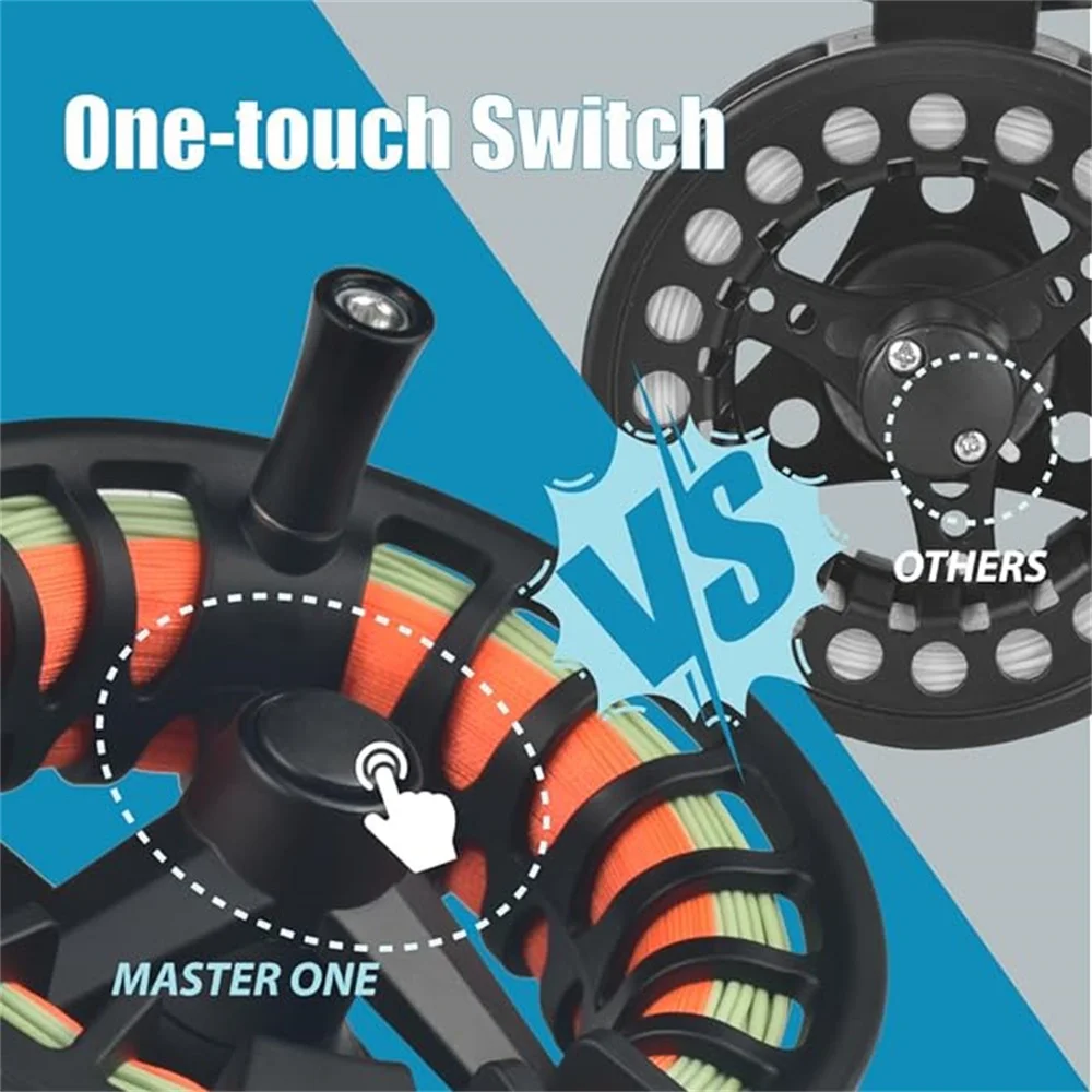 MASTER LOGIC Master One Fly Fishing Reel 5/6wt, Quick Push Button