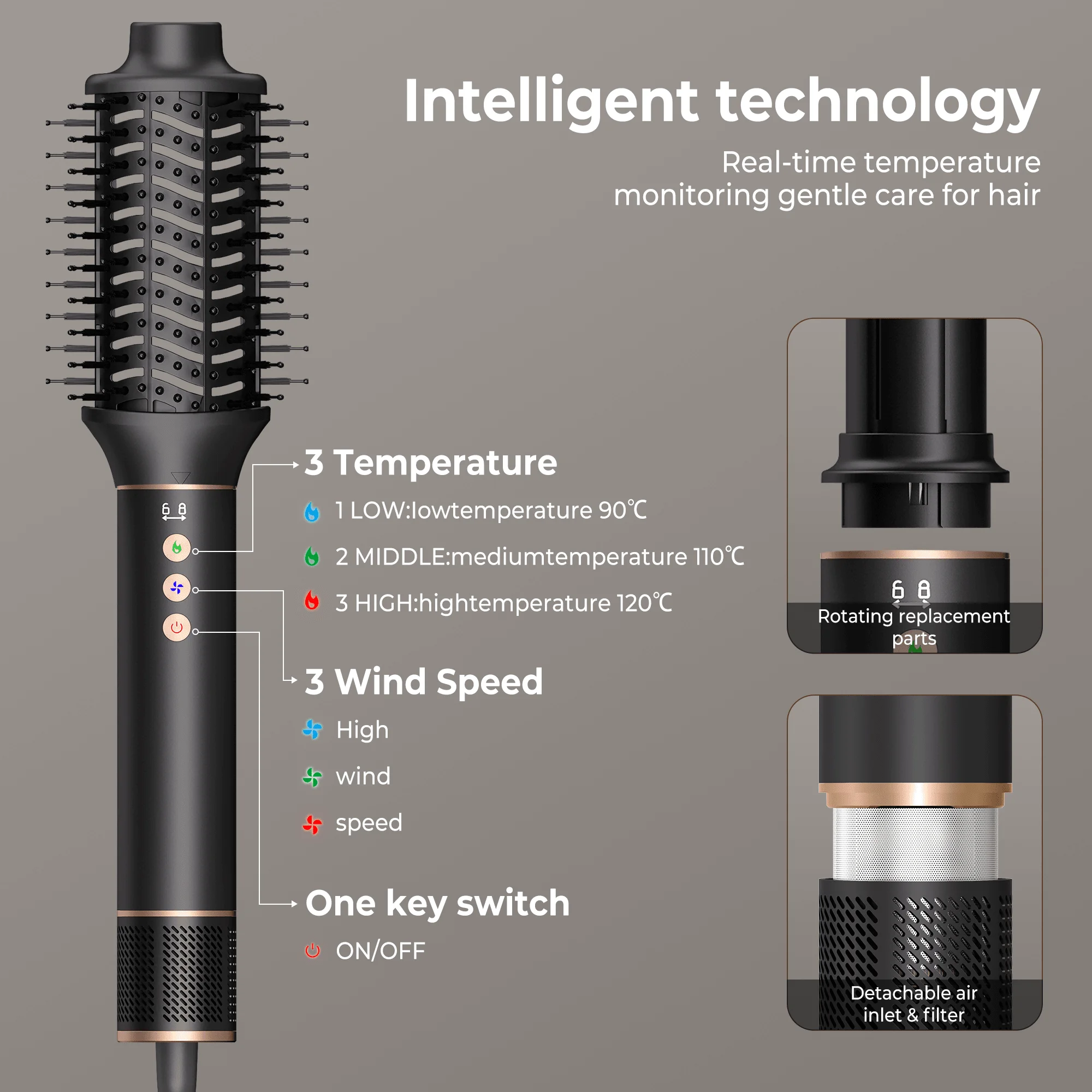 Temperature Control Display