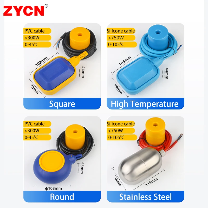 dsc-products