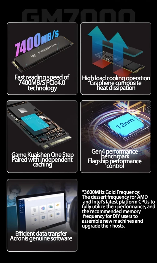 Data Migration Acronis True Image Samsung Edition NEW Original