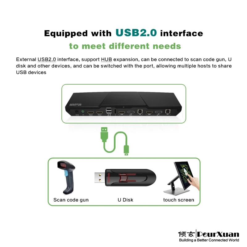 Ű HDMI KVM ġ  , HDMI ø, Ȯ ũ, USB KVM ġ, 2 PC  2 ÷, 4K