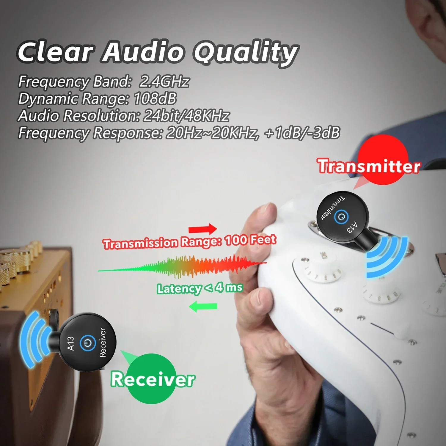 2.4GHz Mini Wireless Guitar System Rechargeable Audio Wireless Guitar Transmitter Receiver for Bass Electric Instruments