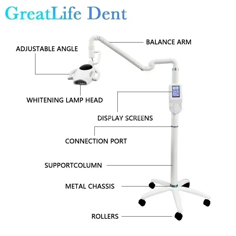 GreatLife آلة تبييض الأسنان مع شاشة عرض تعمل باللم...
