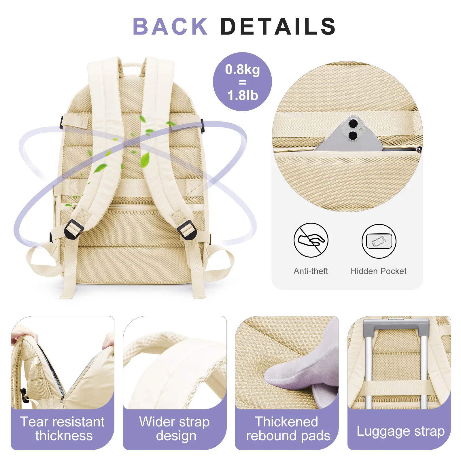 Hand Luggage Bag, Large Capacity Under Seat Travel Backpack 45x33x20cm Laptop Backpack Carry-On Bag Package, College School Bag