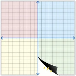 Enhanced Magnetic Grid Whiteboard, 26x26 Inches, with Multicolor Grid Chart, Reusable (4 colors)