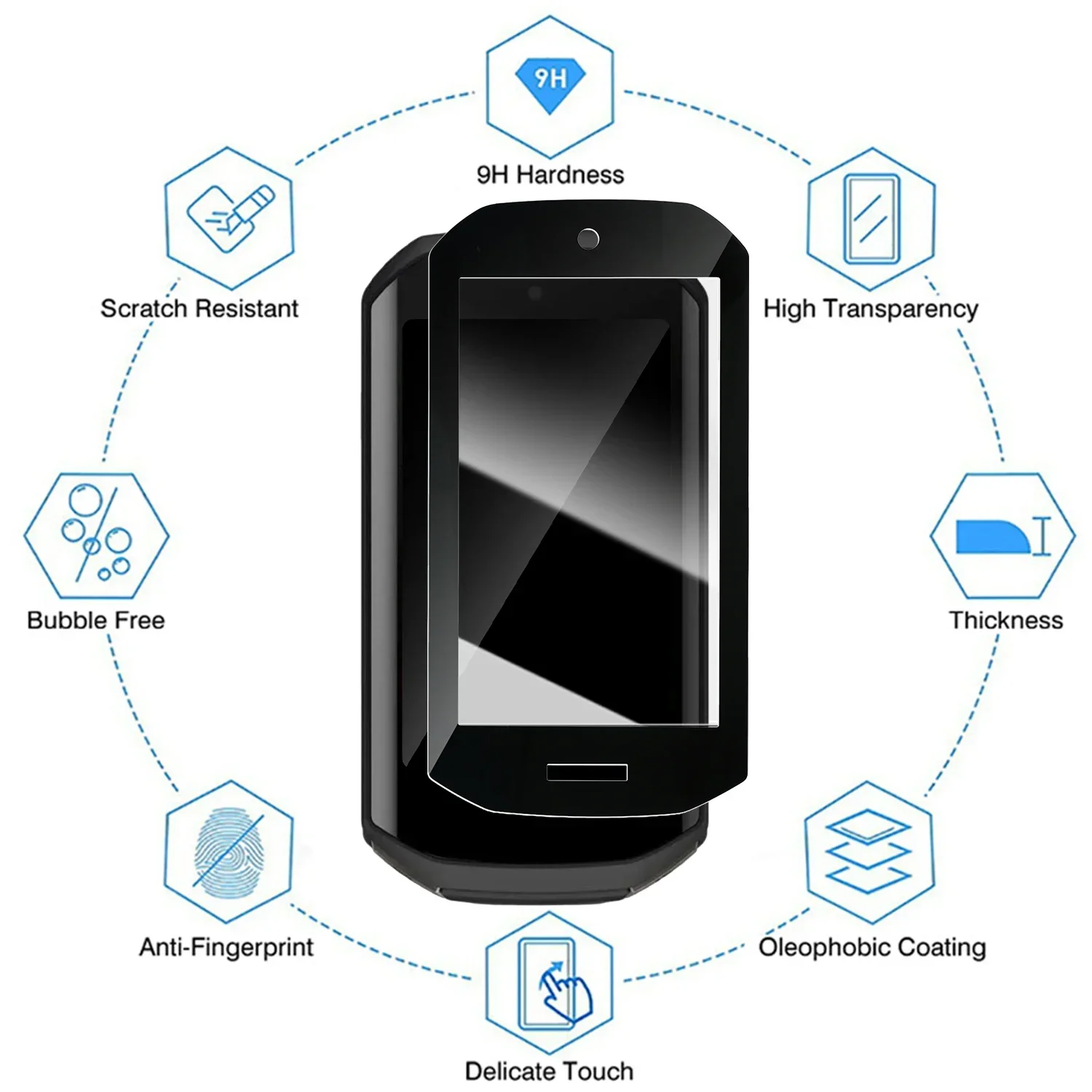 3D Curved Tempered Glass for Garmin Edge 1050 Screen Protector Anti-Scratch Film Protective Cover for Garmin Edge1050 Bike GPS