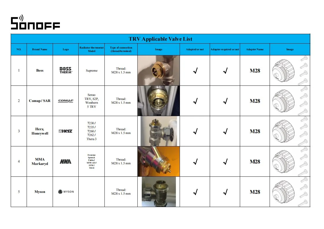 Computers e Electronics