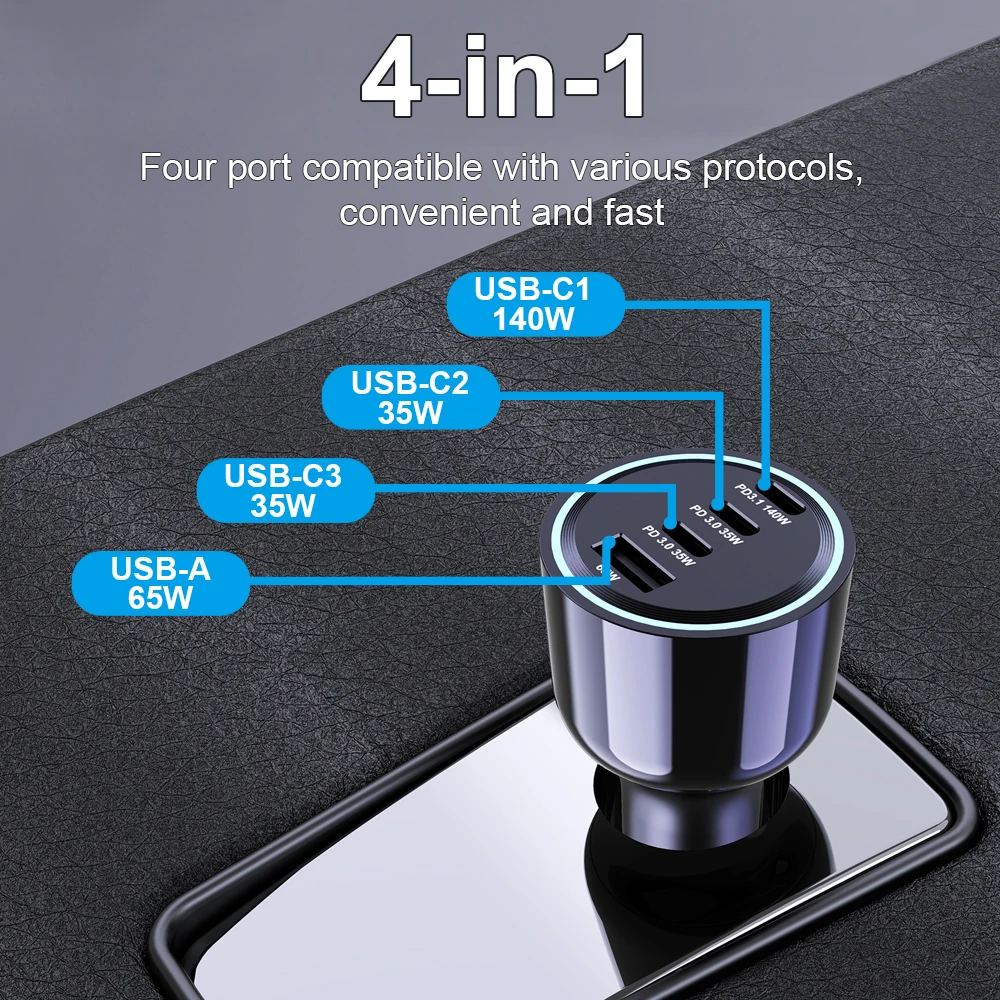 Ubigbuy Car Charger Fast Charging
