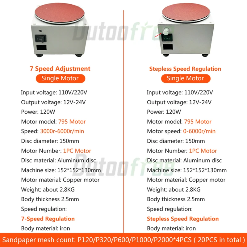 110V/220V 6-Inch Mini Belt Disc Sander Sanding Machine for Wood Metal Stone Grinding Curve Grinding 20PCS Sandpaper for electric orbital sander