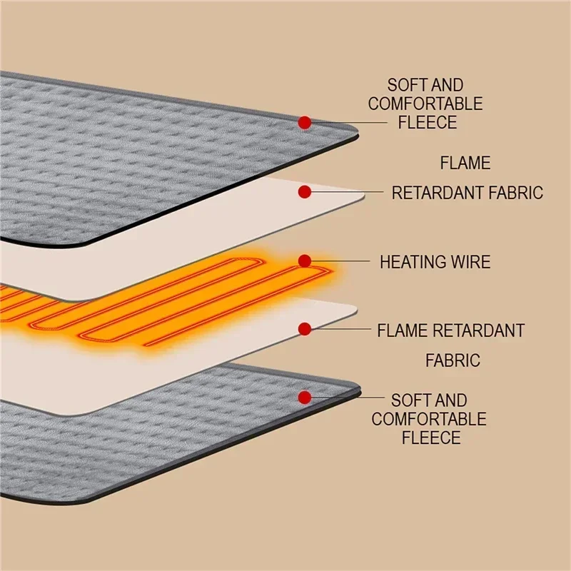 75W 30x40cm 4-Speed Timing 9-Speed Temperature Control Electric Heating Blanket Winter Thermal Pad Body Abdomen Back Legs Warmer