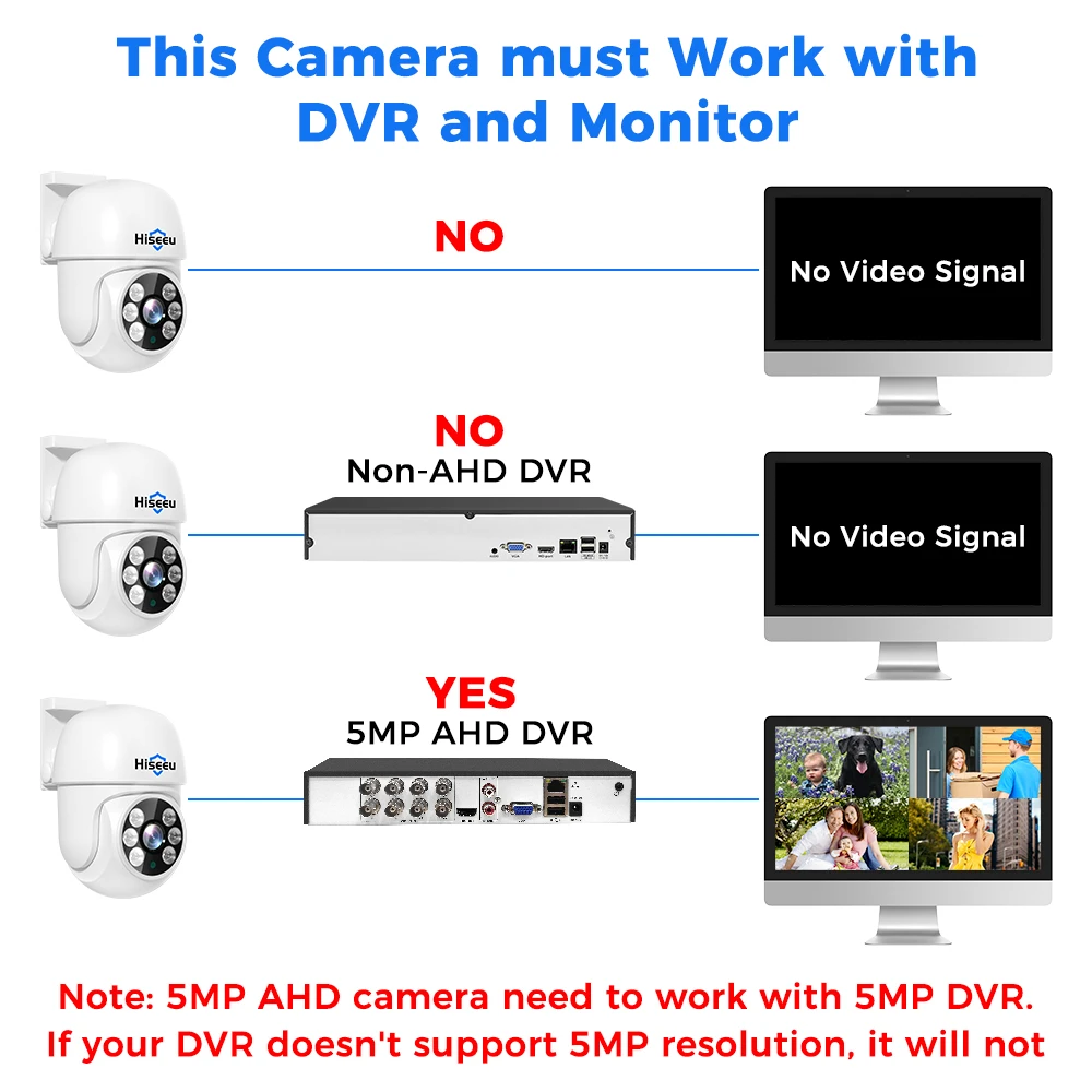 Hiseeu-Caméra de surveillance de sécurité à domicile étanche, caméras CCTV, vision nocturne infrarouge, caméras analogiques, XMEye Pro, 5MP, AHD, PTZ