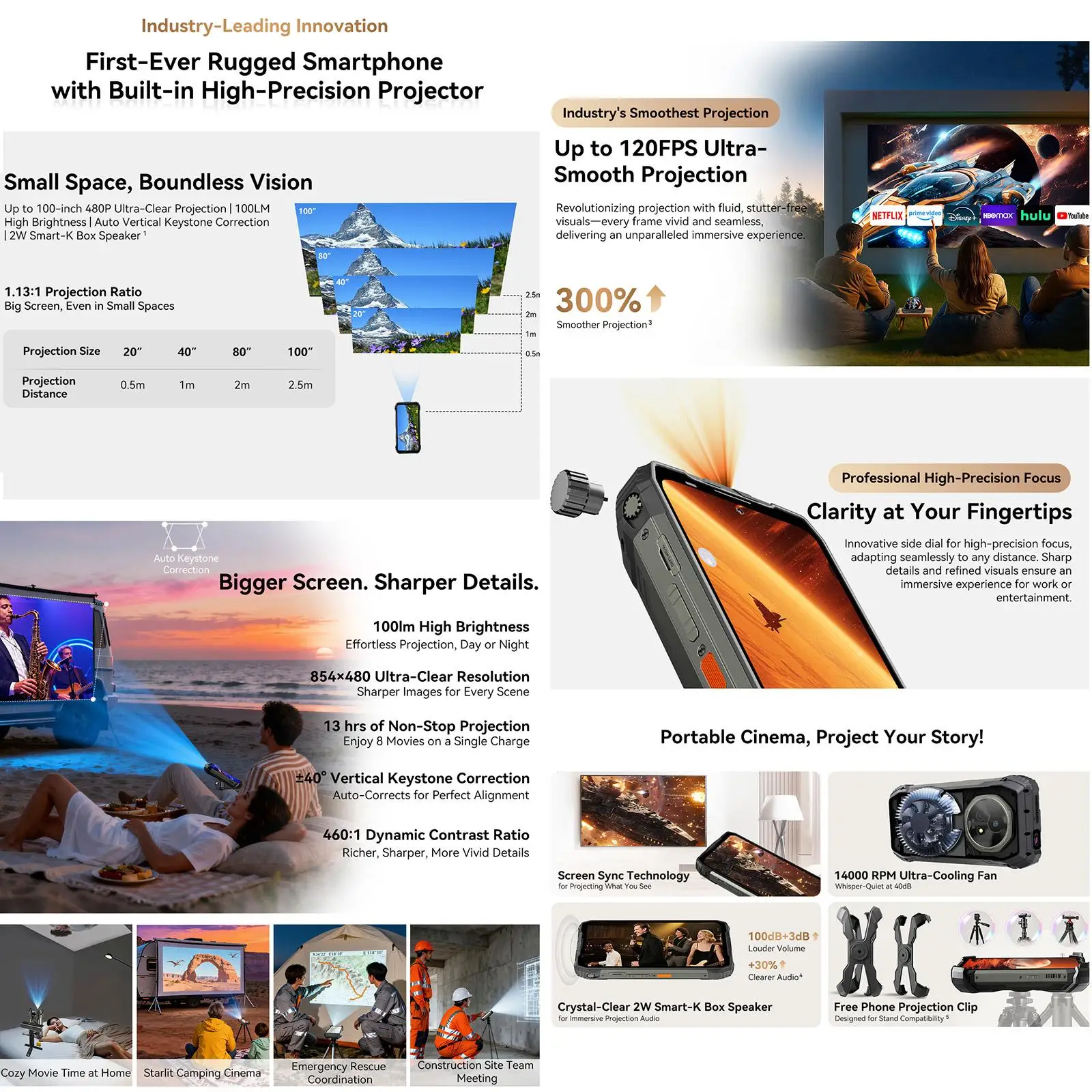 Blackview XPLORE 2 Projector Rugged Phone Night Vision 16GB+1TB 6.73” Display MediaTek Dimensity 8300 Smartphone 5G Android 15