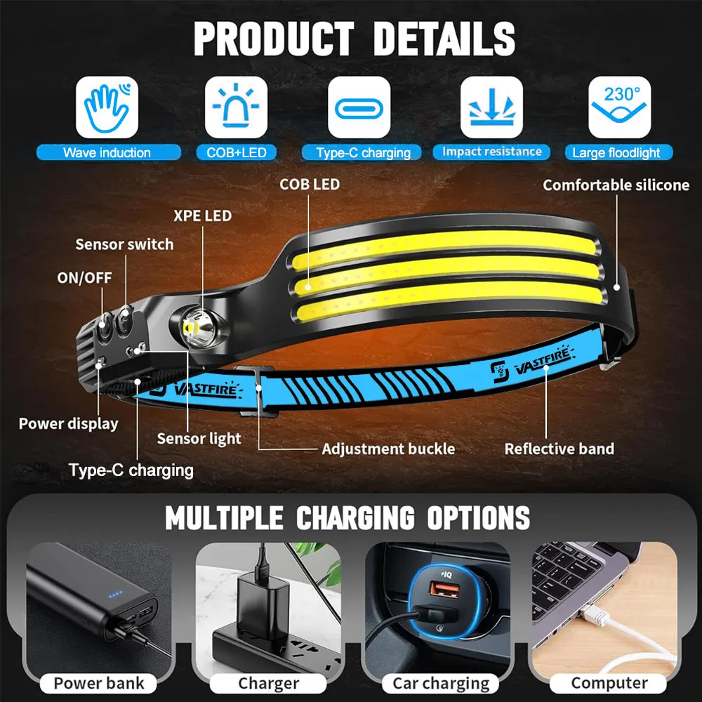 COB LED Sensor Headlamp 3