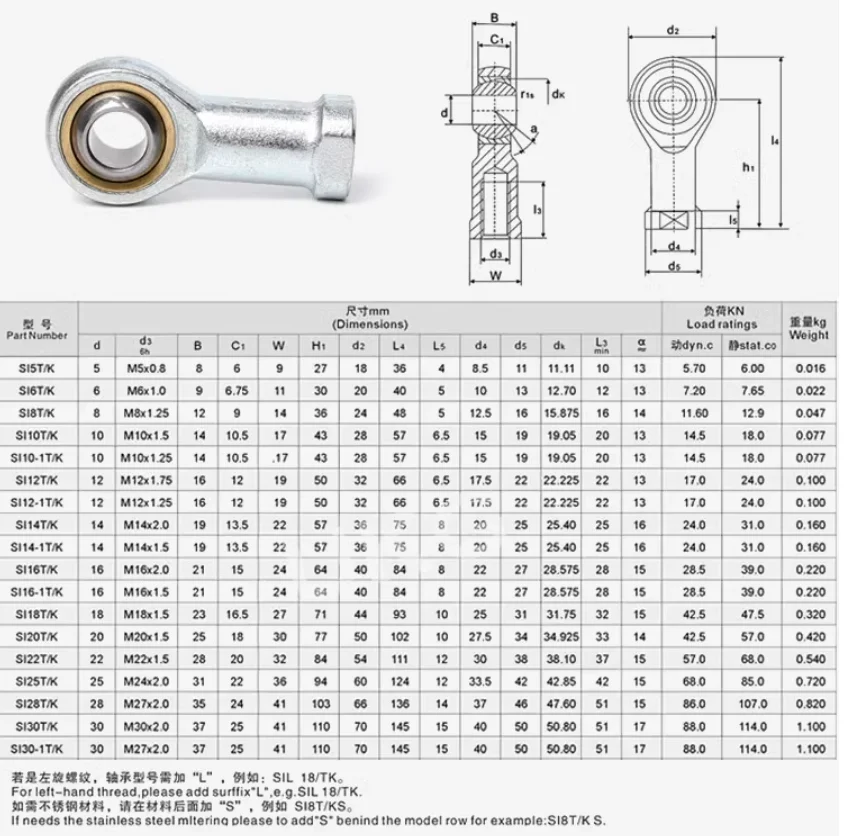 Maco Multi cuscinetto angolare DT130 per finestre in legno a destra