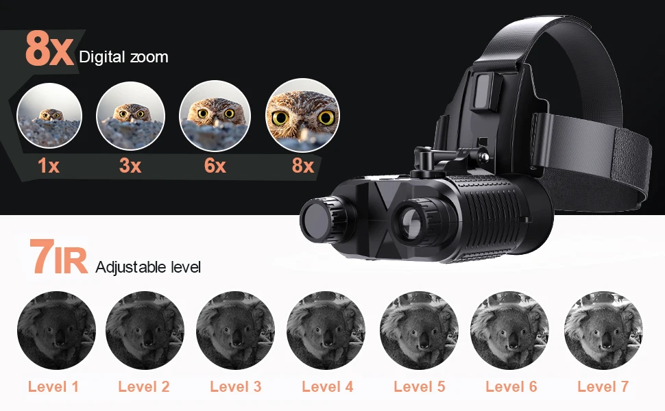 NV8160 Head Mounted Infrared Night Vision Binoculars Telescope 8X Digital Zoom B