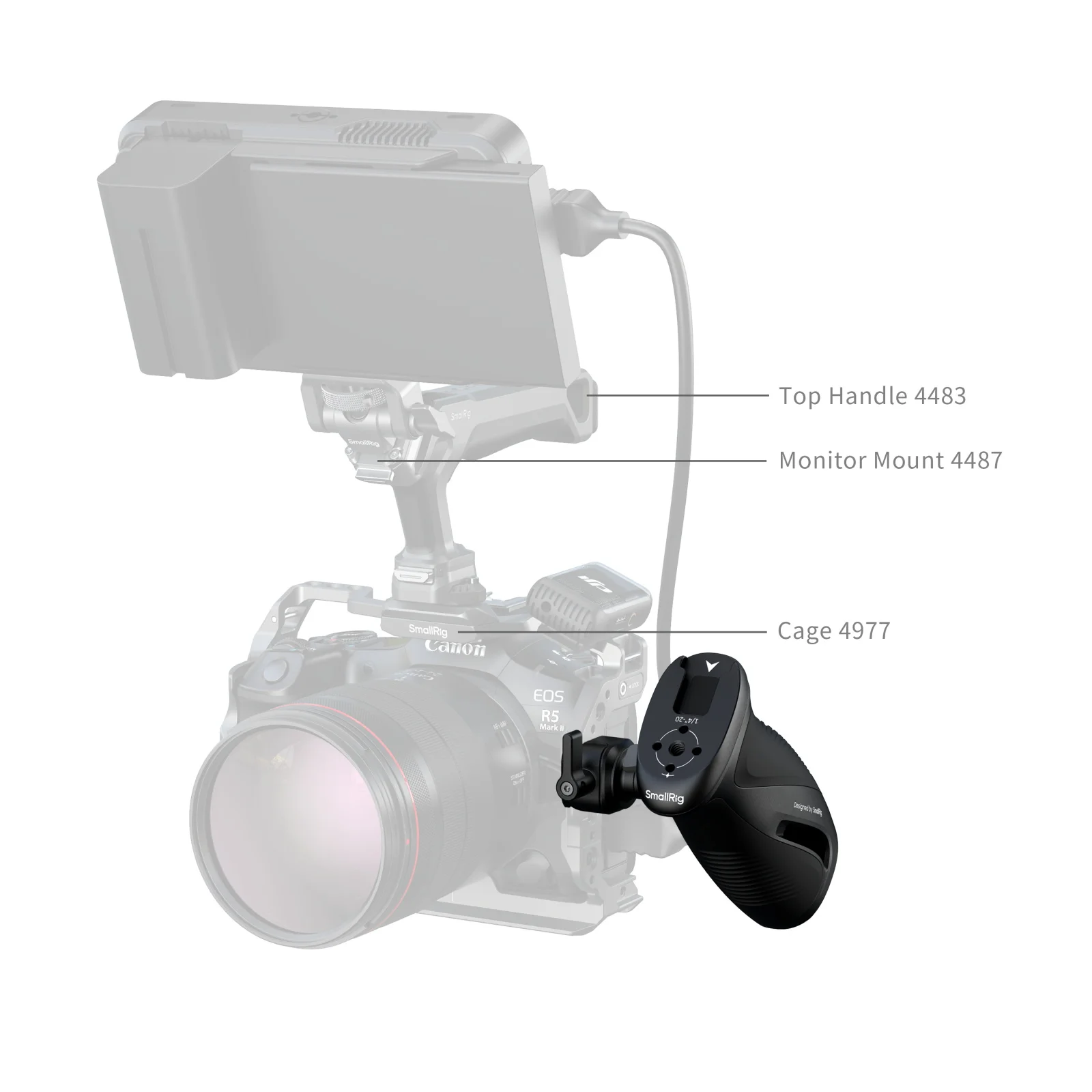 Rotating NATO Side Handle with 1/4 Screws NATO Clamp 360 Adjustment Handgrip for