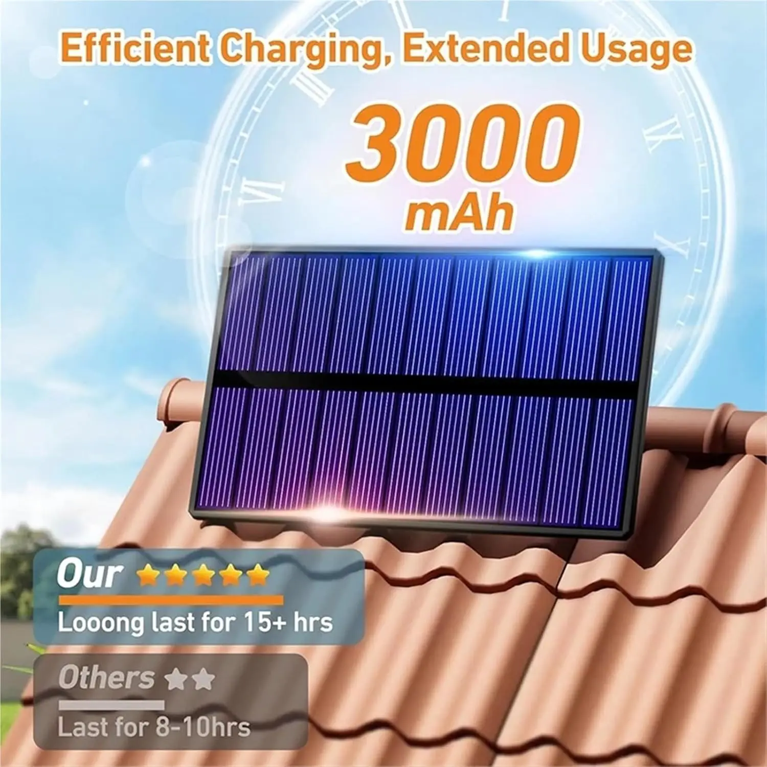 Outdoor 234 LED Solar Lights 3Mode Motion Sensor Flood Lights Wall Lamp with Rem