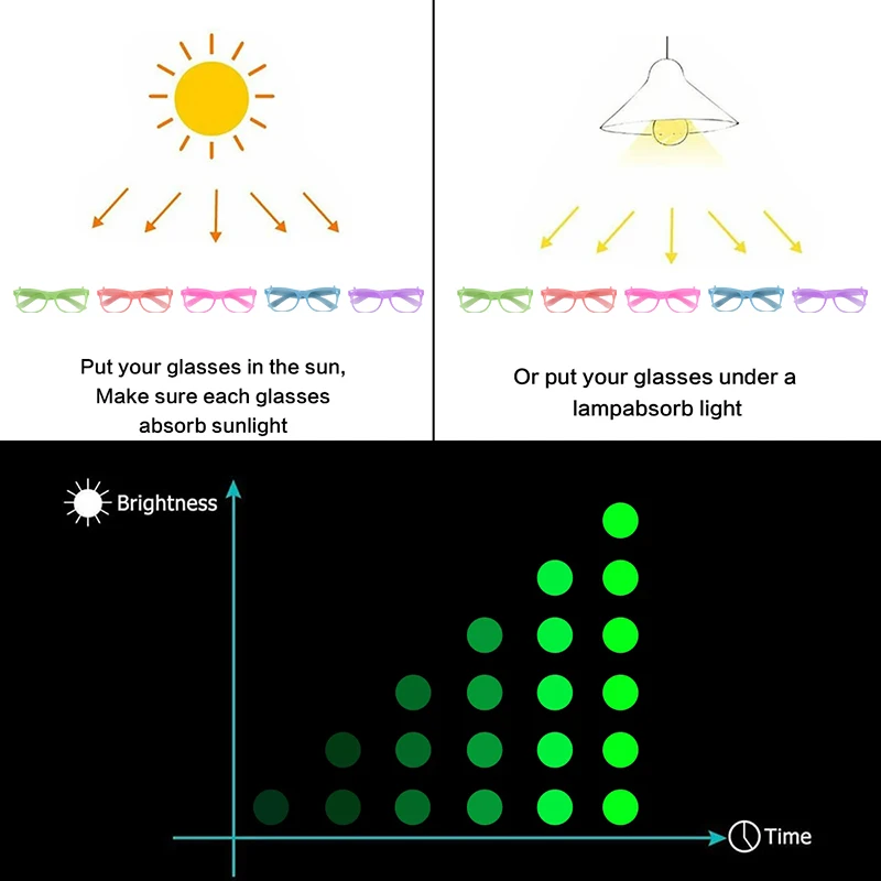 Glow in The Dark Glasses 5pcs Kids Birthday Party Favors Neon Party Decoration Supplies Christmas Wedding Luminous Props Gifts glow sunglasses glow glasses birthday party decorations