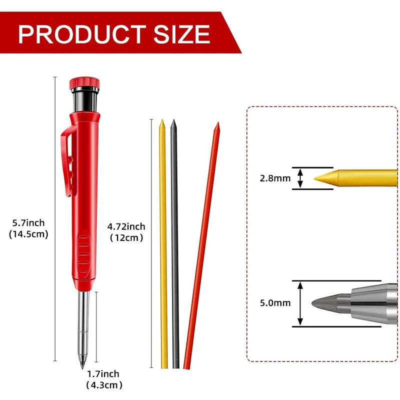 dsc-products
