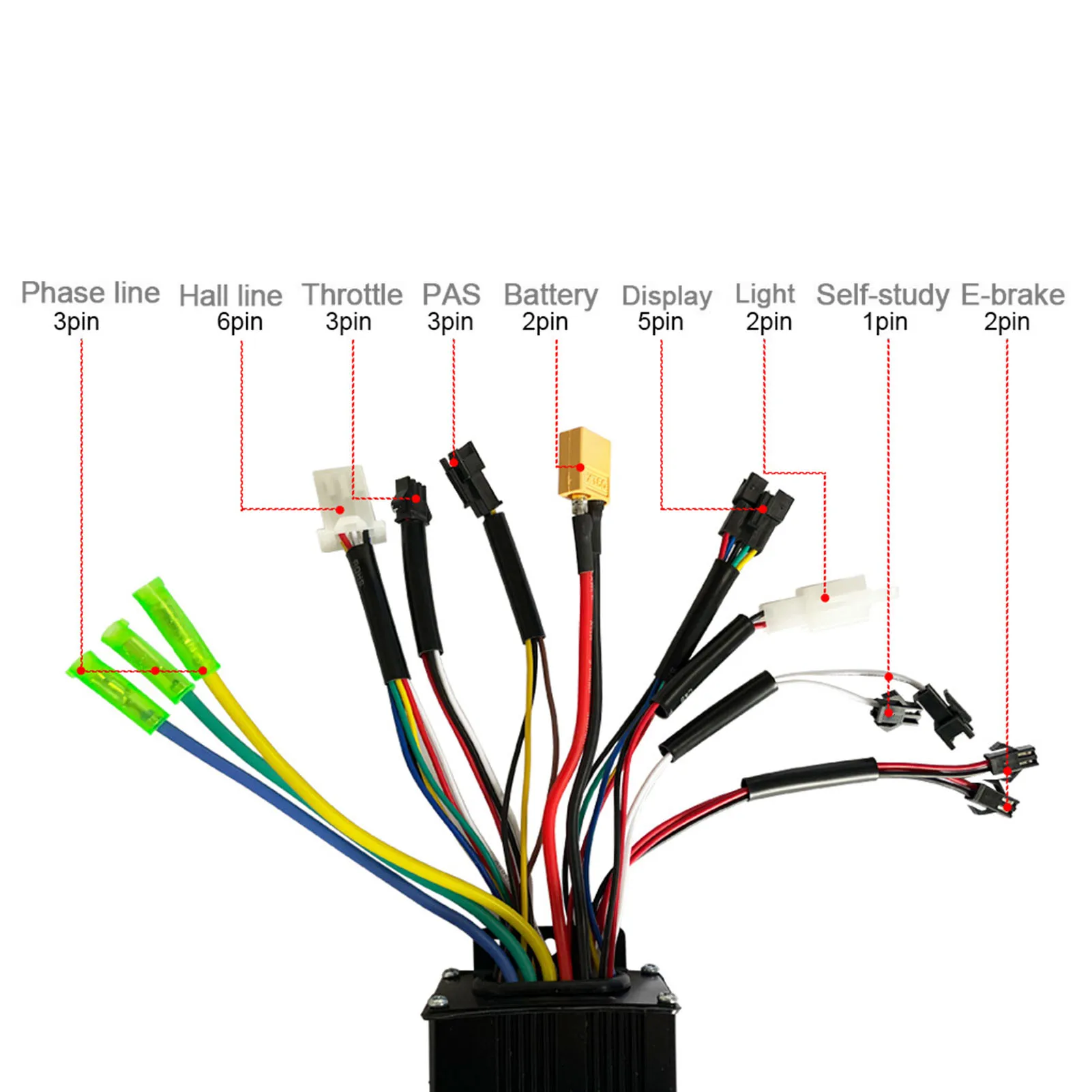 24V 36V 48V 500W 750W Electric Bike Motor Brushless Controller Kit with S866 Panel 26A 3 Mode Sine Wave Set for MTB Road Bike