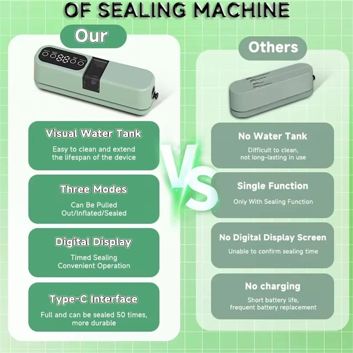 Description Picture 6 of itemB06B-Mini Wireless Automatic Vacuum Sealer Plastic Sealer Machine Automatic Vacuum Sealer Green