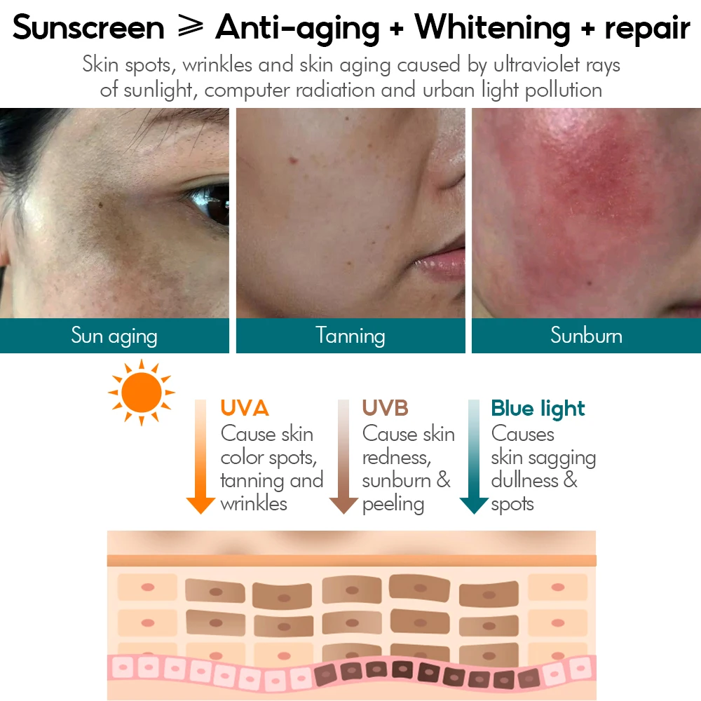 VIBRANT glamor Sunscrean ũ SPF50 + Ƽ ¡ Uv ȭƮ Ʈ ̽ó¡ ٵ ؼ Ų  Ų ɾ, 50g