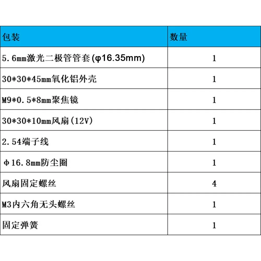 TO18-5.6mm laser module hardware, laser diode radiator kit, including fan, focusing mirror