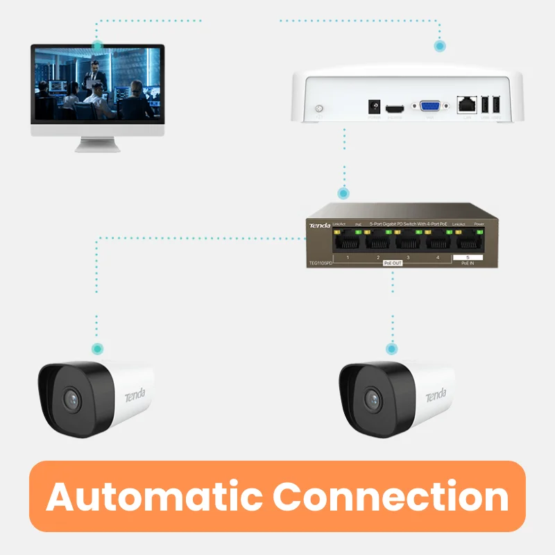 thumbnail image 2 of Tenda N3L-8H 8CH 4K Network Video Recorder - H.265+ ONVIF Compatible NVR For Home Security Cameras 2 of 14