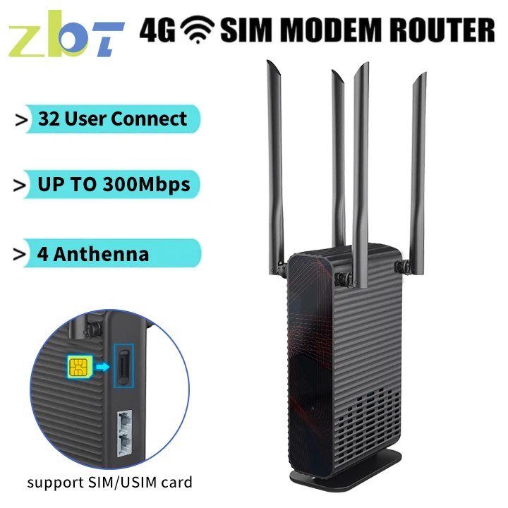 ZBT3G4GRouterWIFI1200M300MTM22GLTEModemWAN2LANBuiltinSIM.jpg