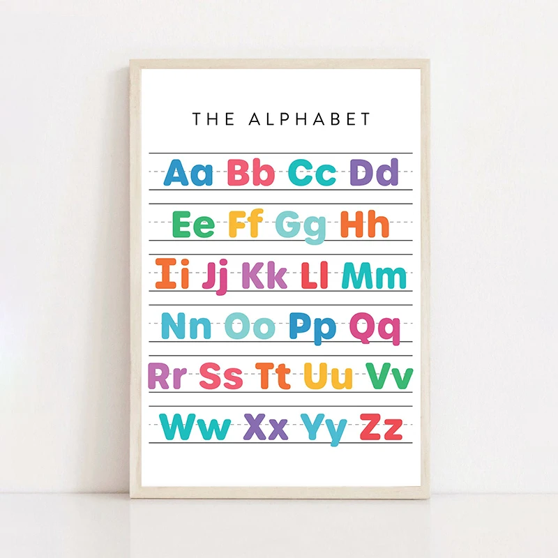 Minimalist Education Digital Alphabet Basic Knowledge Art Poster Canvas Printing Home School Montessori Classroom Wall Decor - 4