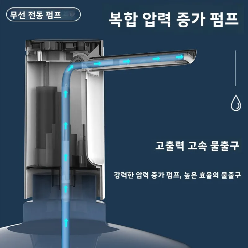 자동 전기 물 디스펜서 배럴 워터 펌프 데스크탑 음주기 배럴 물 공급 장치 야외 캠핑 여행 용품