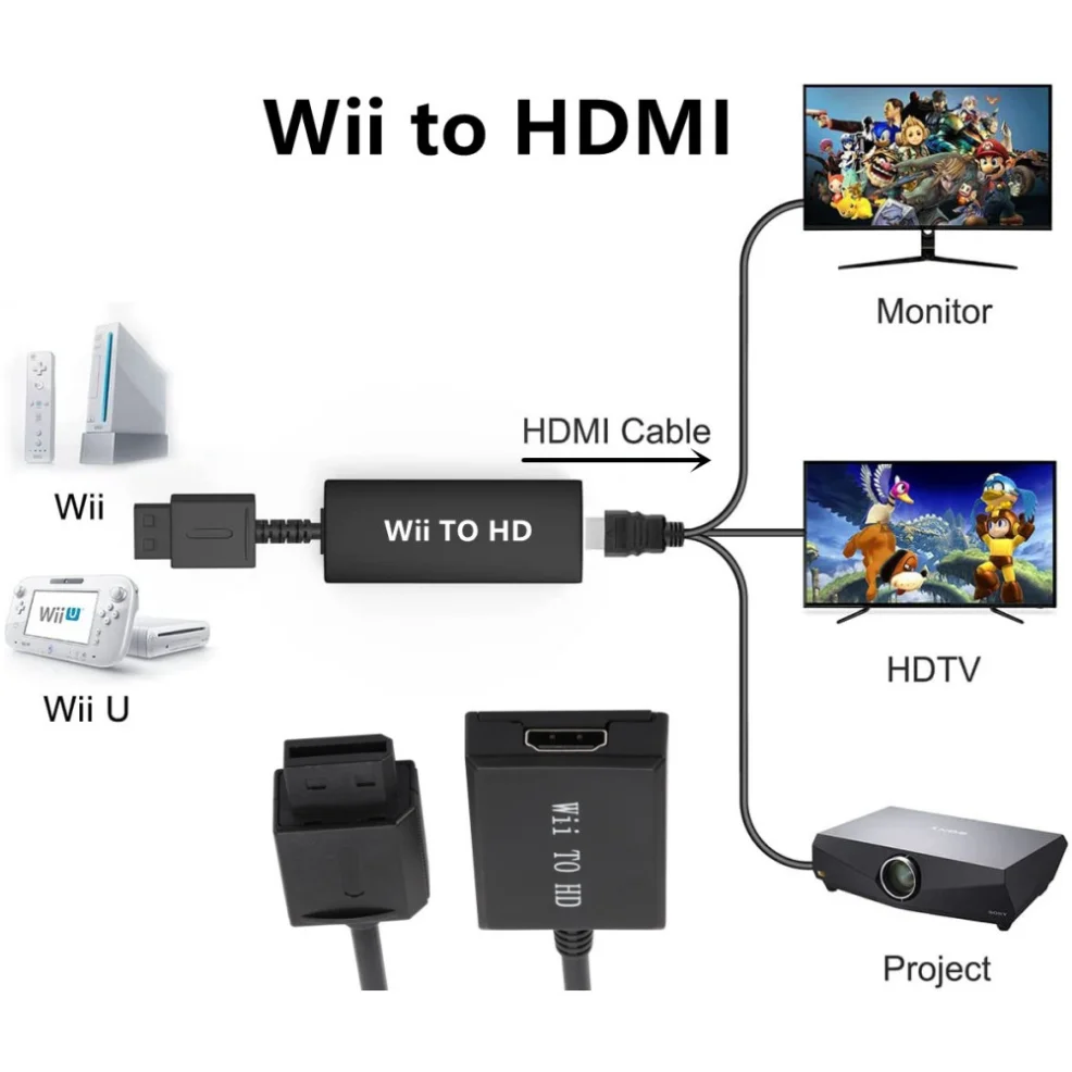 HD 1080p Wii To HDMI-compatible Converter Adapter Full HD 1080p 720p Wii to HDMI