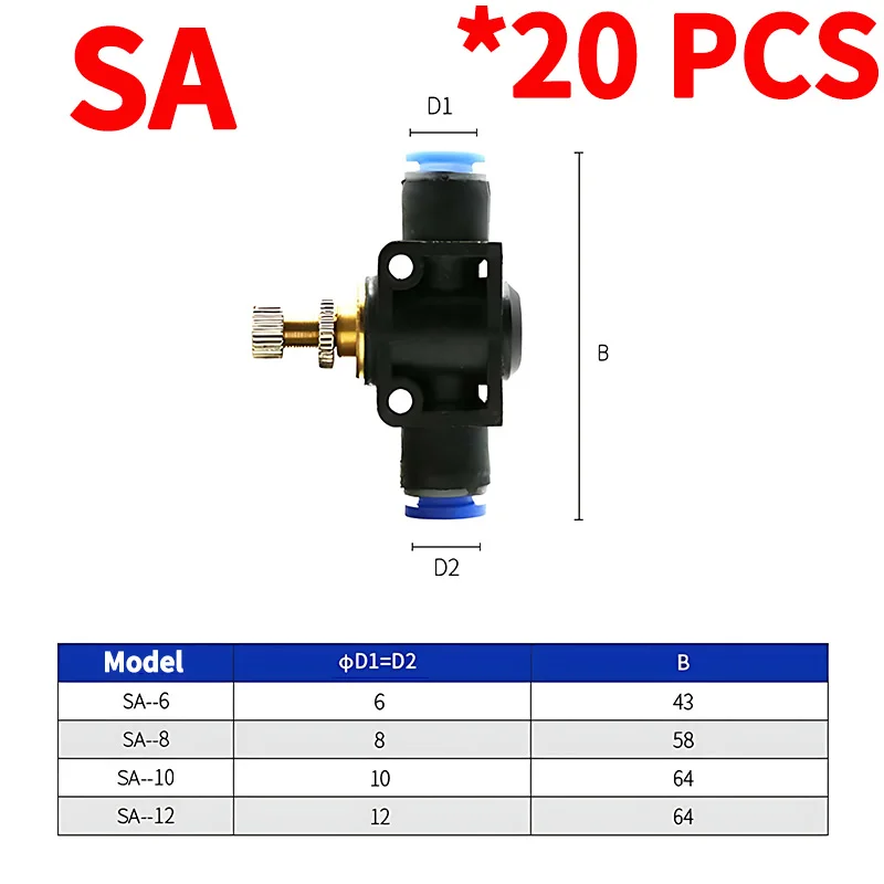 PY PZA PM PU PV PE SA PK    OD 4 6 8 10 12 mm ȣ   Ǫ  Ŀ, 20/50 