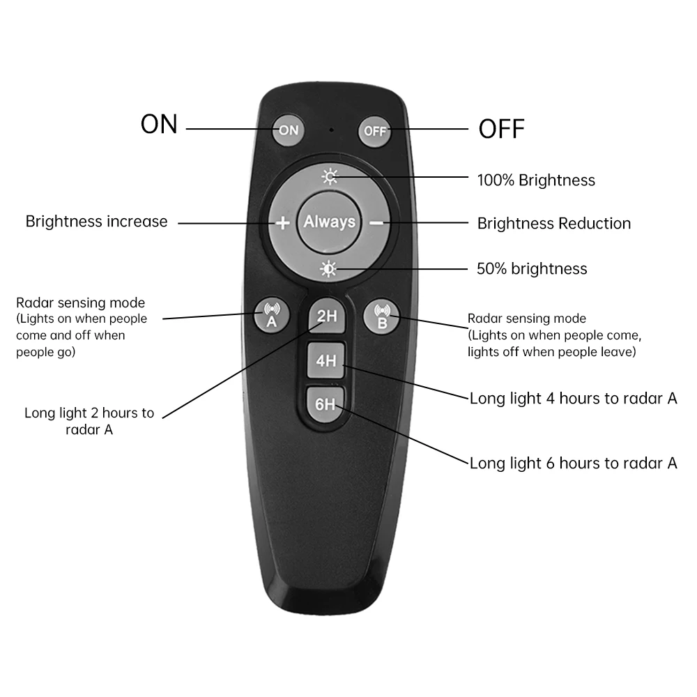 High Power 3.2V-3.7V Remote Control Radar Human Body Sensor Solar Light Circuit Board for 40W Solar Street Lamp Driver