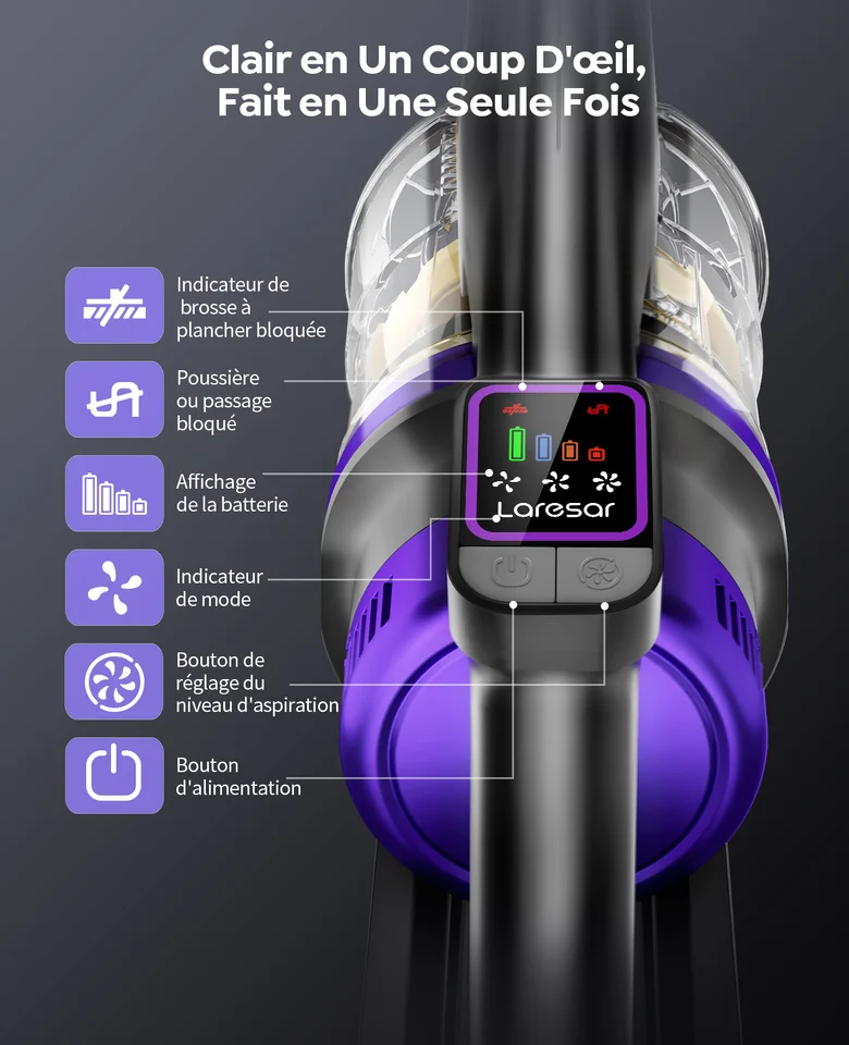 Aspirateur Balai Sans Fil Laresar X11 - 550W, 60 Min D'autonomie, Sans Sac - Puissant Pour Multi-surfaces