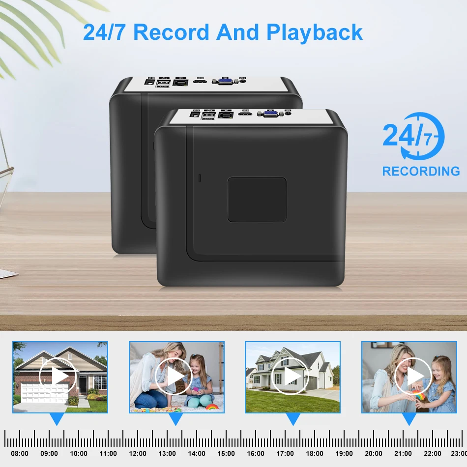 Surveillance system diagram