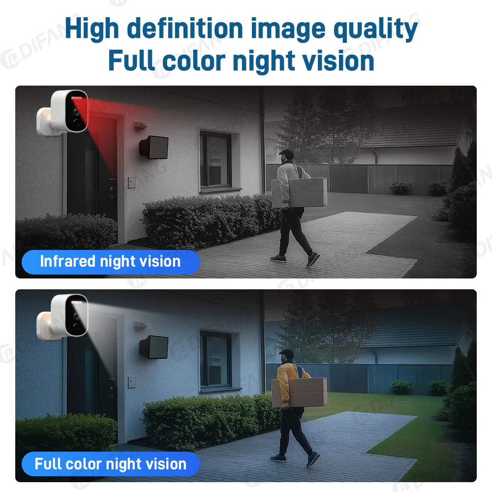 Yoosee 4G Sim Card Camera Portable 4MP Wireless Surveillance Camera 5000mAh Battery Video Monitor Outdoor Mini Security Camera 4