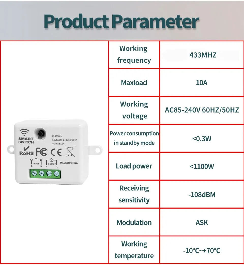 Saa921d201f84445f81b2f6ba778b51abh Wireless Light Switch 433MHz Remote Control 1/2/3Gang Interrupter Wall Smart Lighting Switch 10A 110V 220V For Lamp LED Mallzona