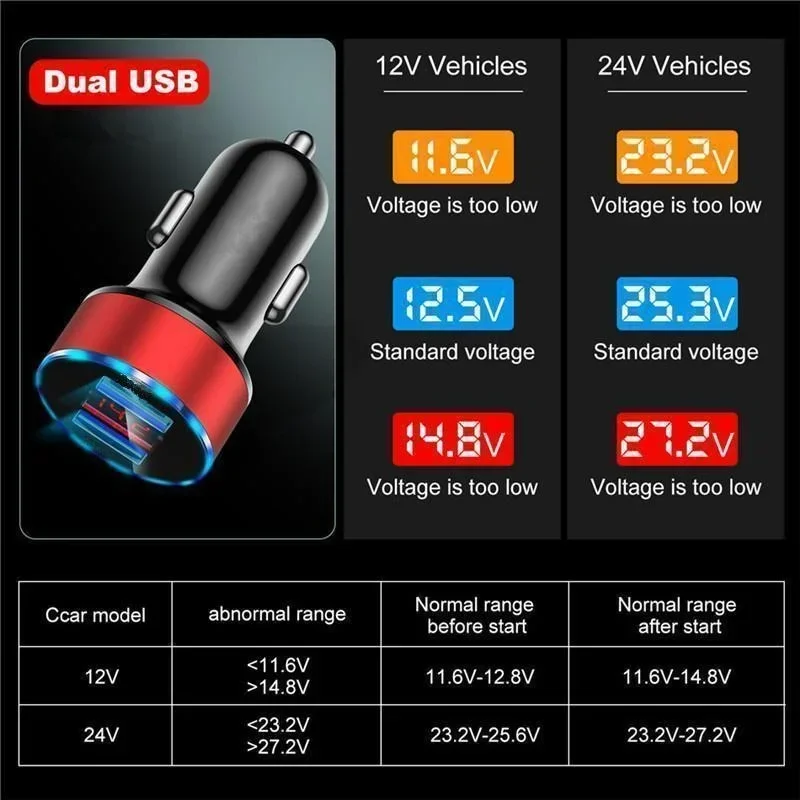 LED Display USB Phone Charger Car Adapter phone charger