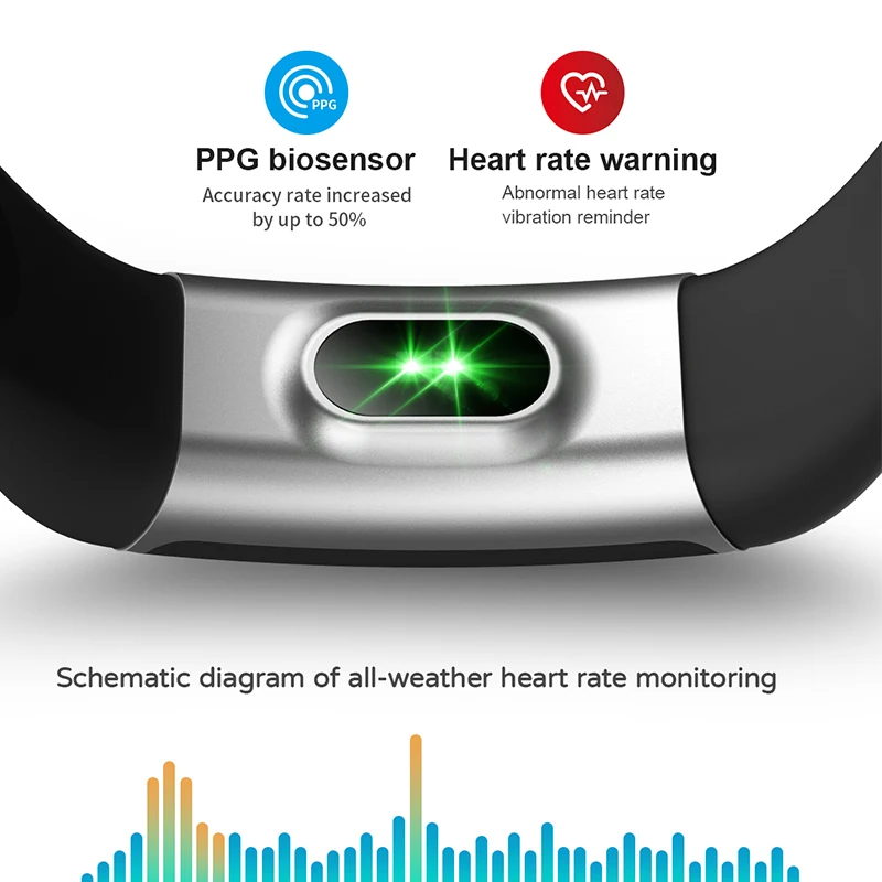  Ʈ ġ   Smartwatch  Ʈ ð ȵ̵ IOS ƮϽ ƮĿ ο м Ʈ ð CT6
