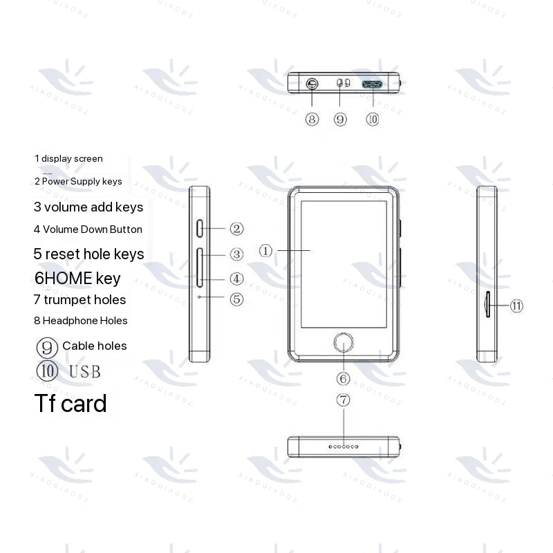 dsc-products